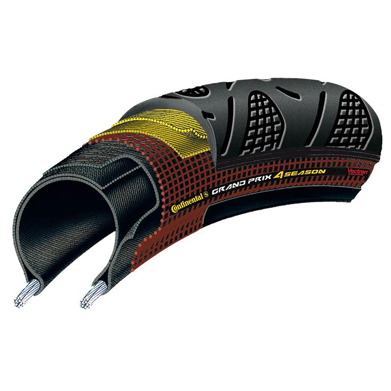 Llanta Continental Grand Prix 4season 700×25 Ciclismo Plegable Ruta Black Edition