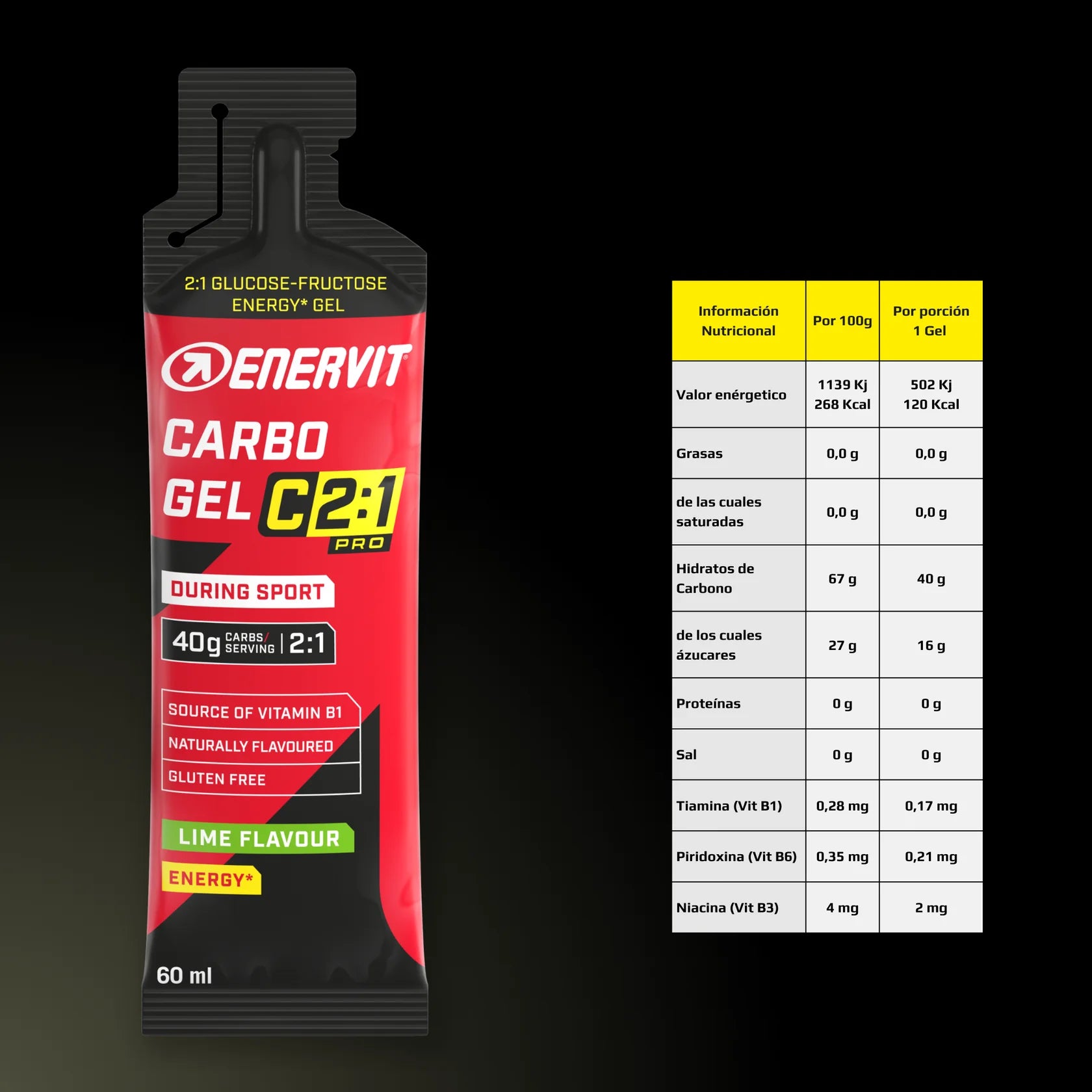 Carbo gel C2:1 PRO (Lima)