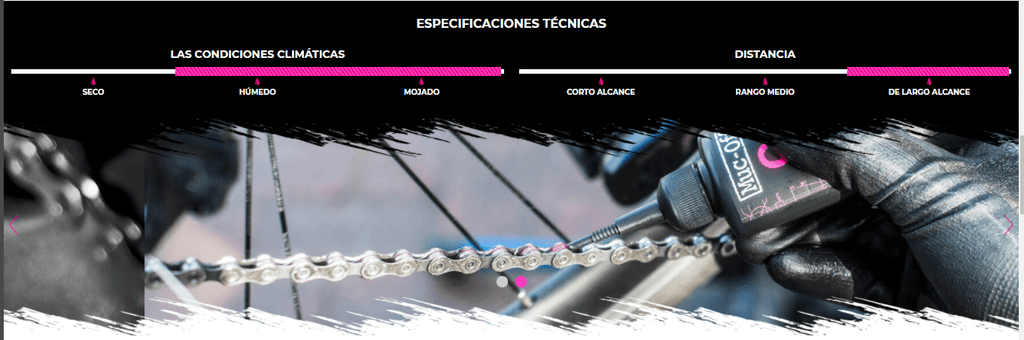 Lubricante Ceramico Wet Lube Muc-off C3 50ml Bicicletas Mtb Ruta