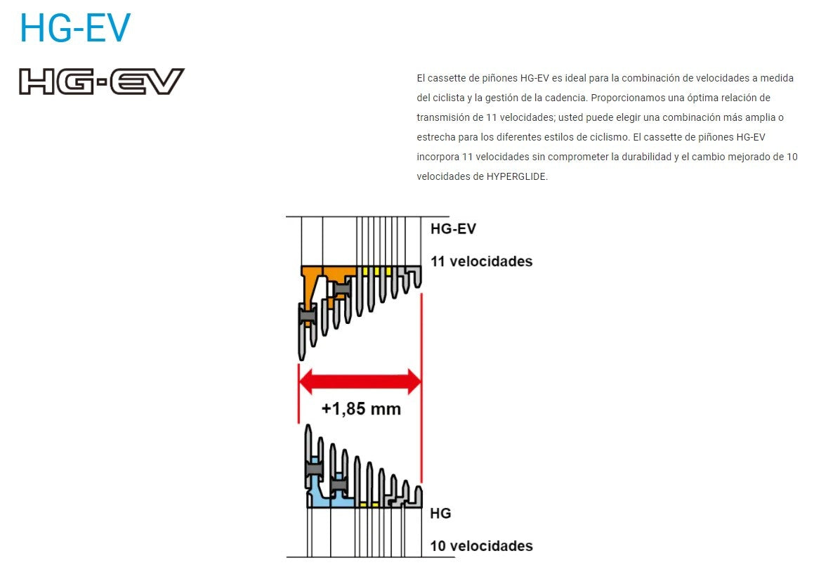 Pacha Cassette 105 Cs-R7000 Shimano 11s 11-30