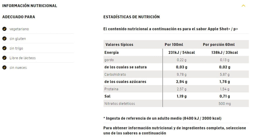 Shot Sis Nitrato Performance 60Mg Sabor Manzana Mtb Ruta