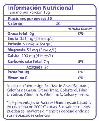 SOBRE HIDRATANTE GOING UVA (10 GRAMOS)